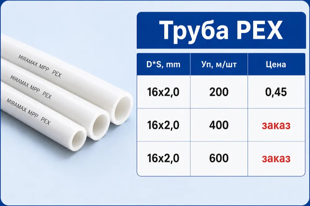 PEX quvur